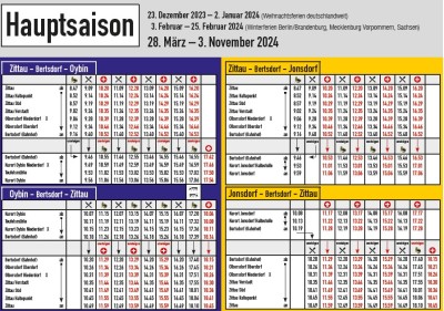 Fahrplan Zittauer Schmalspurbahn Stand 2024